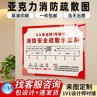 养老院消防逃生指示牌定制毫米级印刷老人院康养中心安全逃生路线图诊所医院月子中心消防紧急疏散图免费设计