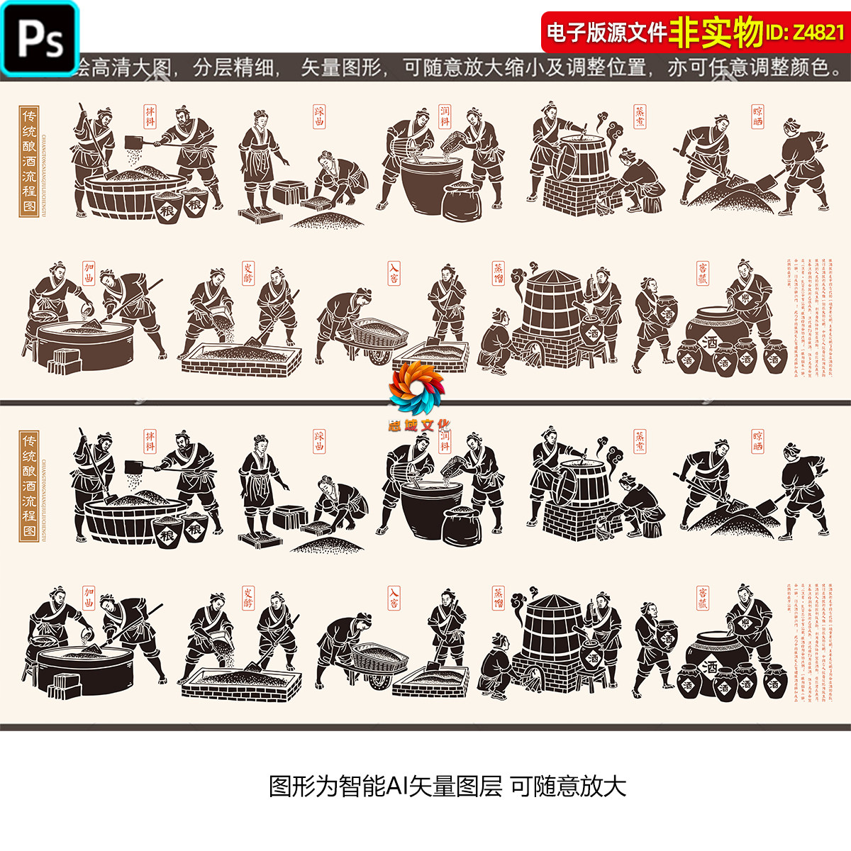 传统酿酒工艺流程图古代人物制酒步骤插画酒文化装饰画包装素材