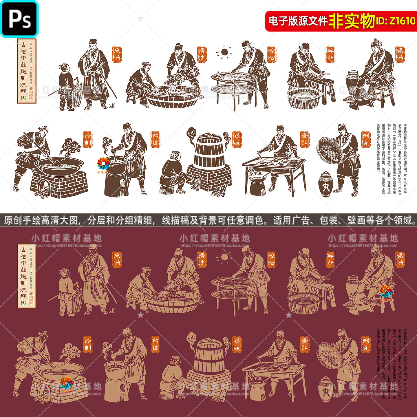 古法中药炮制流程图古代人物制药中草药材加工流程装饰画PSD素材