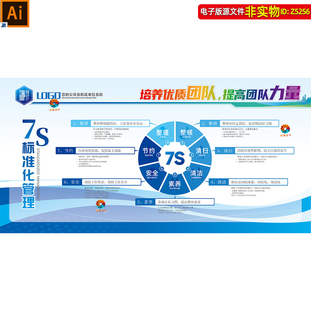 7S标准化管理宣传展板企业工厂车间7S制度精益生产宣传栏看板素材
