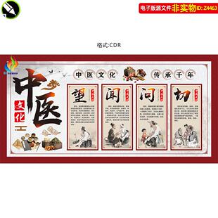中医四诊文化宣传栏望闻问切展板挂画中医养生馆装饰画背景墙素材