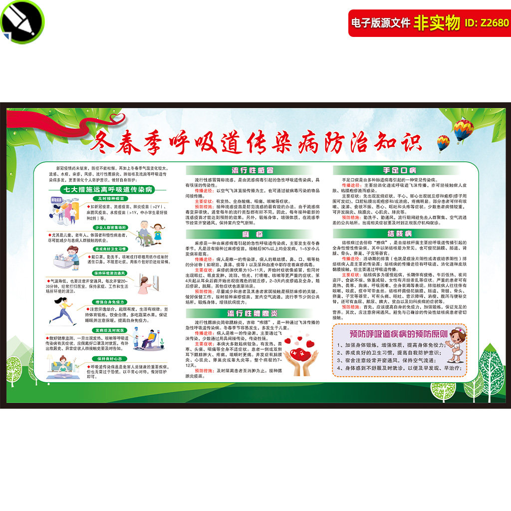 医院呼吸道传染病防治知识流行感冒预防措施看板展板宣传栏PS素材