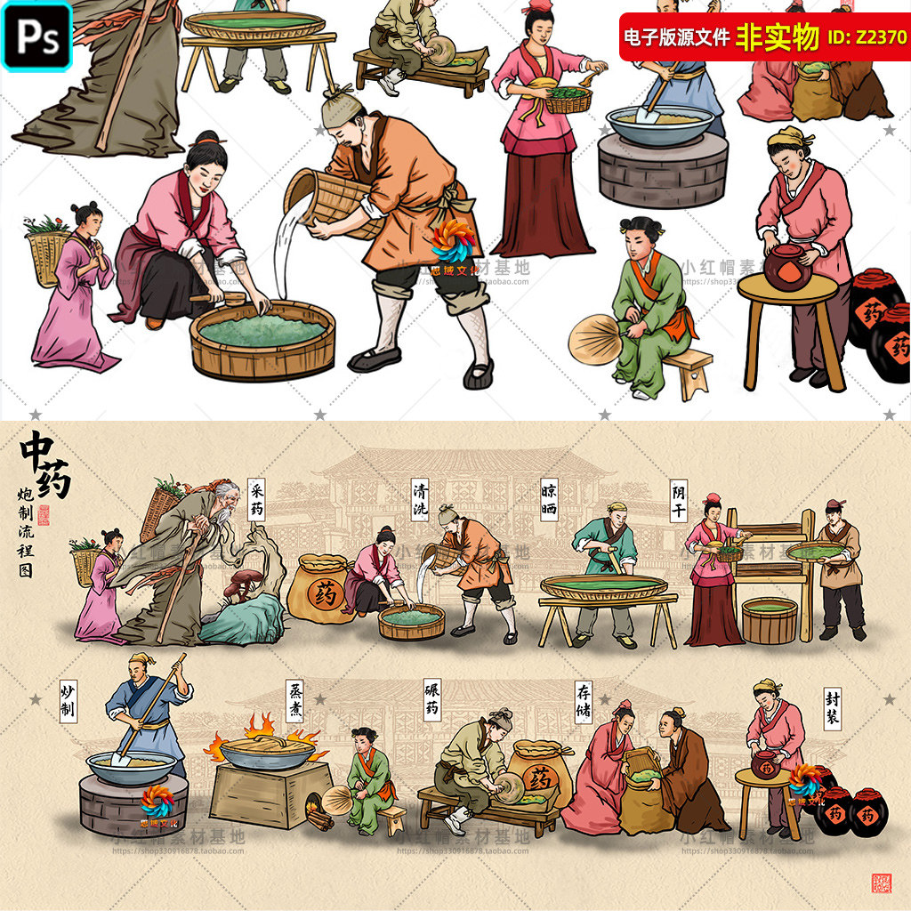 古法中药炮制流程图药材加工图中医馆装饰画古代人物中药炮制素材