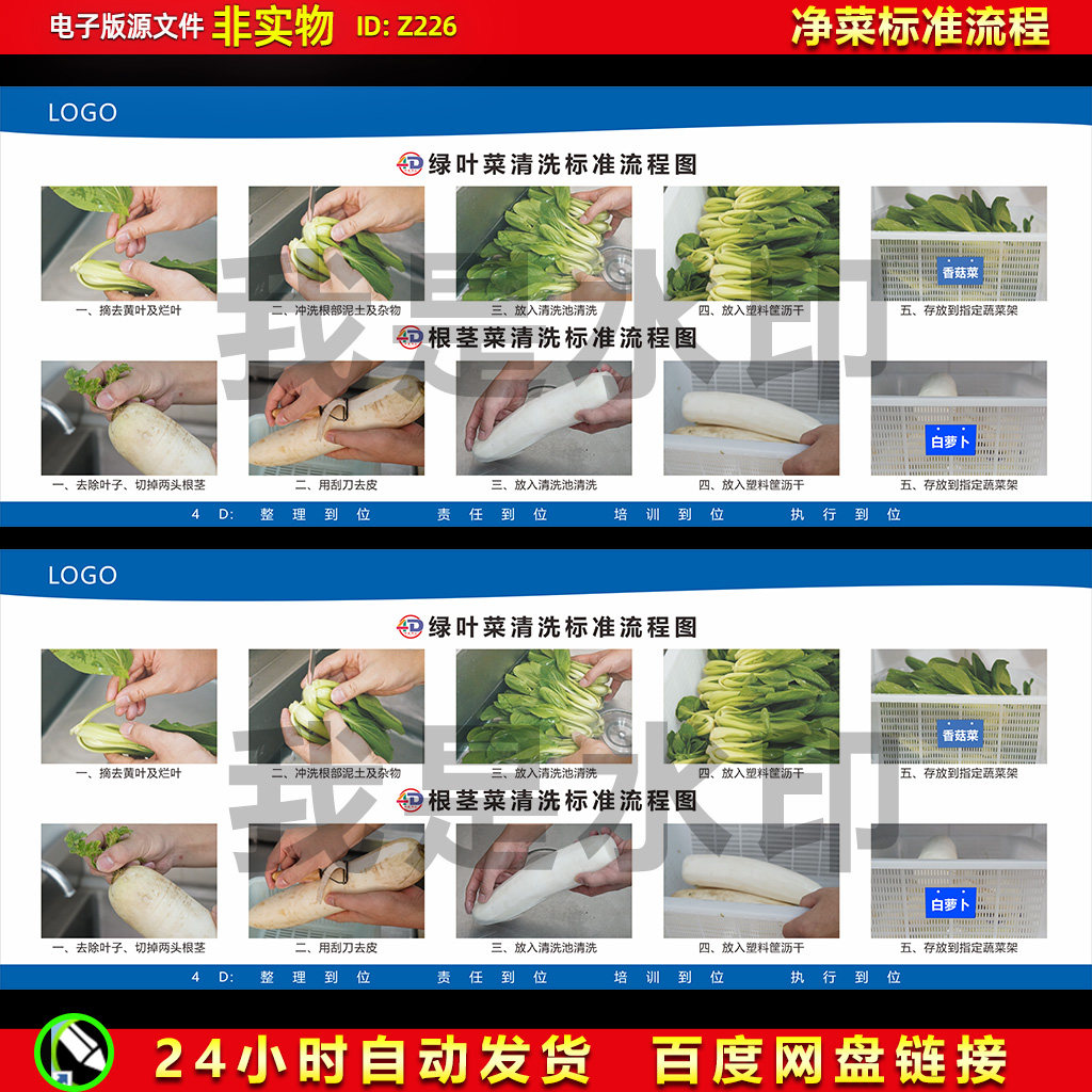 4D厨房管理制度根茎菜净菜标准流程餐饮饭店后厨净菜海报CDR素材