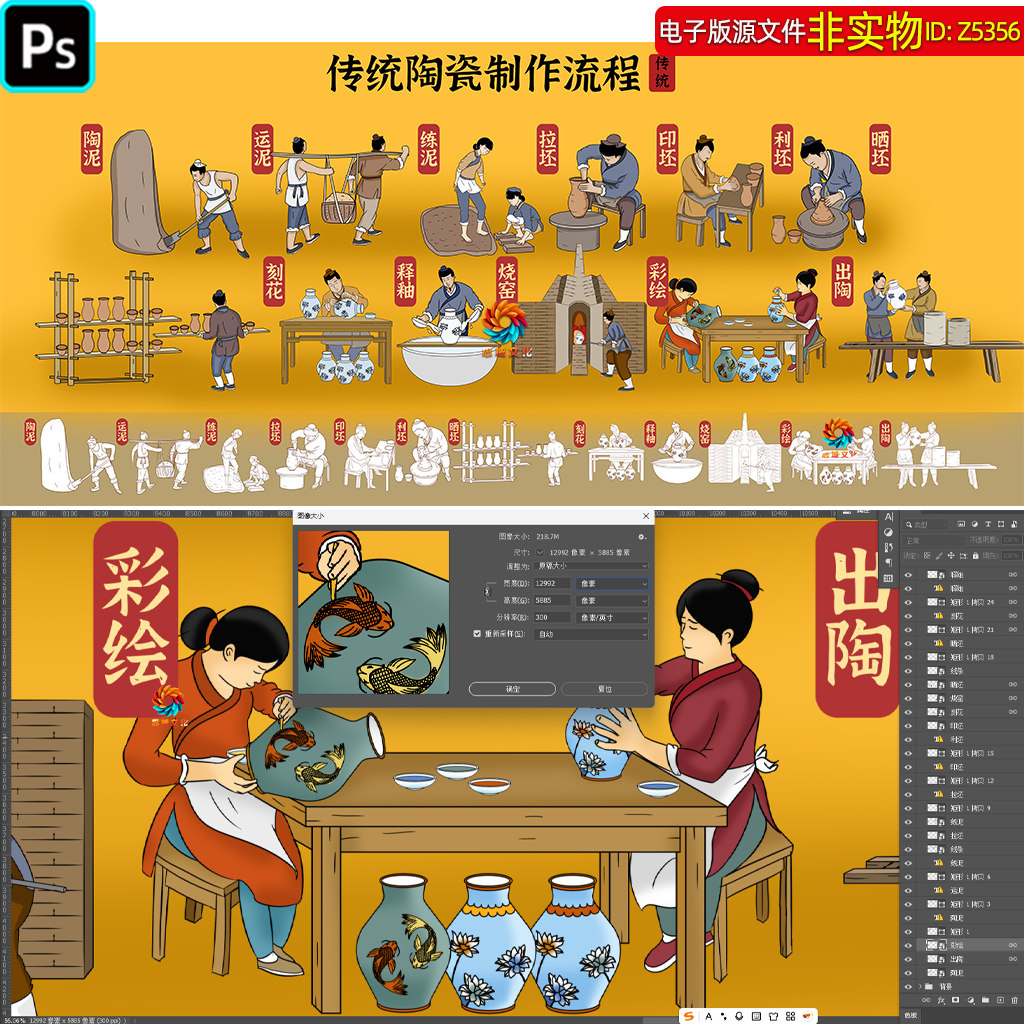 传统陶瓷制作流程图古代制陶工艺流程图插画陶器装饰画背景墙素材