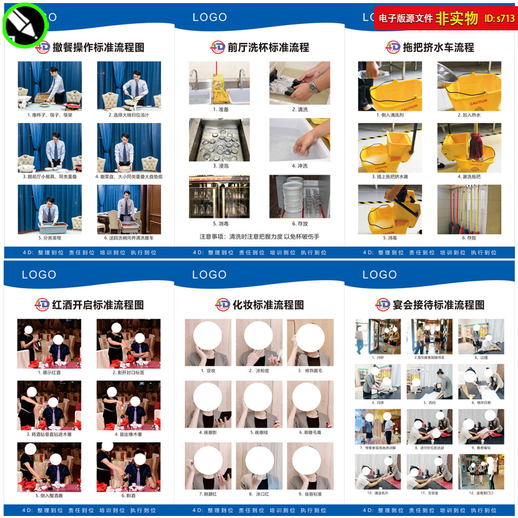 餐饮4d管理展板食品安全前厅制度厨房服务员标准管理看板cdr素材