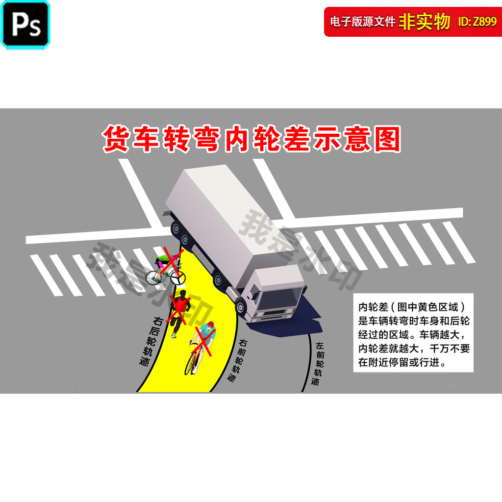 货车转弯内轮差示意图货车行驶交通安全插画转弯盲区科普psd素材