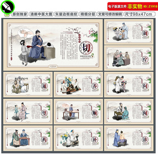 中医文化展板中医养生堂保健文化墙医院形象墙望闻问切CDR素材
