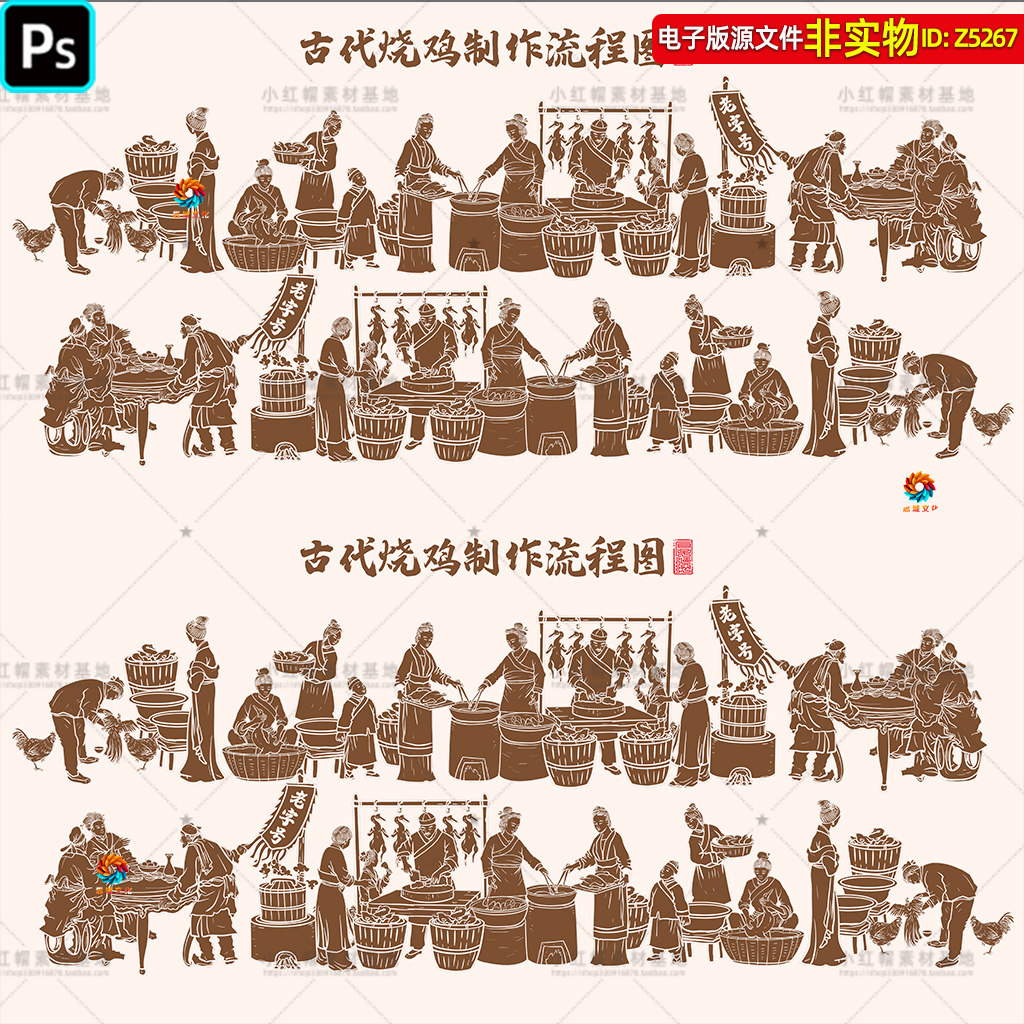 古代烧鸡制作流程图老字号扒鸡熏鸡制作工艺流程图餐饮背景墙素材