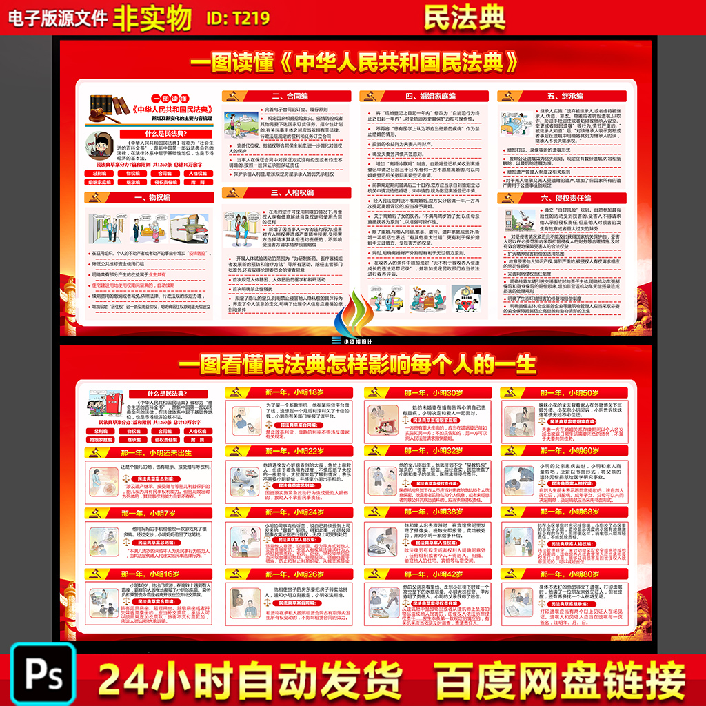 民法典内容宣传栏展板解读民法典热点及意义PSD海报素材模板