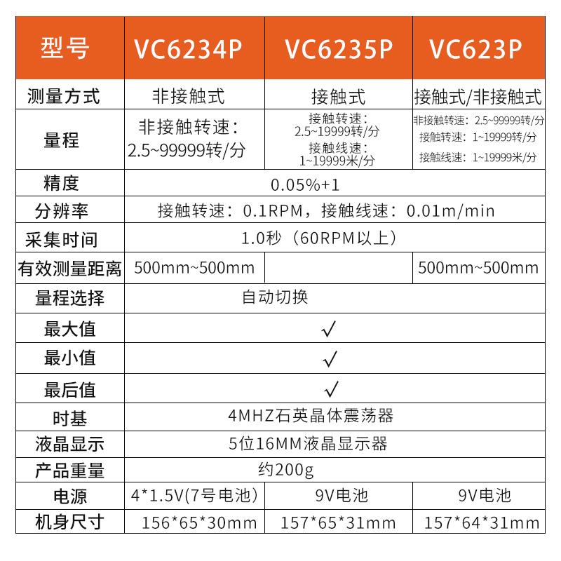 胜利激光转速表测速仪数