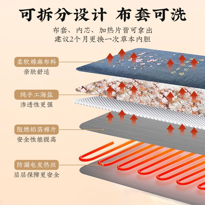 海盐热敷袋包理疗袋加电