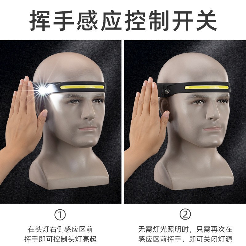 强光感应头灯户外野营LED
