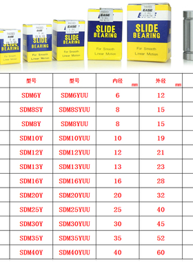 日本原装进口EASE钢保持架高速精密耐高温SDM16YUU直线轴承LM16UU