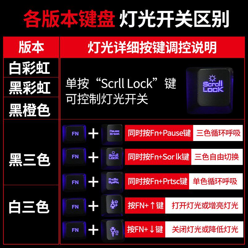 背光游戏电脑台式本外接usb有线键盘通家用发光机械手感笔记在类目 电脑硬件/显示器/电脑周边, 键盘中 - 来自Buy2taobao.com提供专业的淘宝代购服务