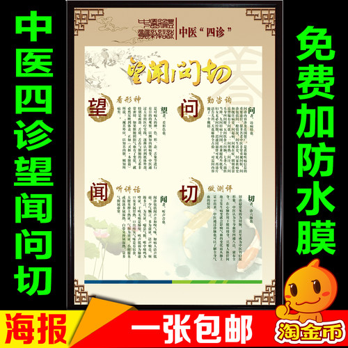 中医诊所装饰墙贴画 中医四诊望闻问切知识海报 医院科室图片挂图