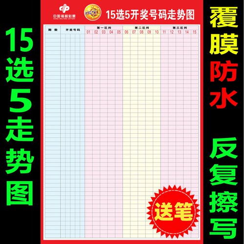 15选5快3双色球3D走势图大乐透表格彩票店投注站广告开奖号码墙贴