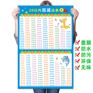加减法口诀表挂图墙贴10以内20以内加法减法口诀表进位退位挂图