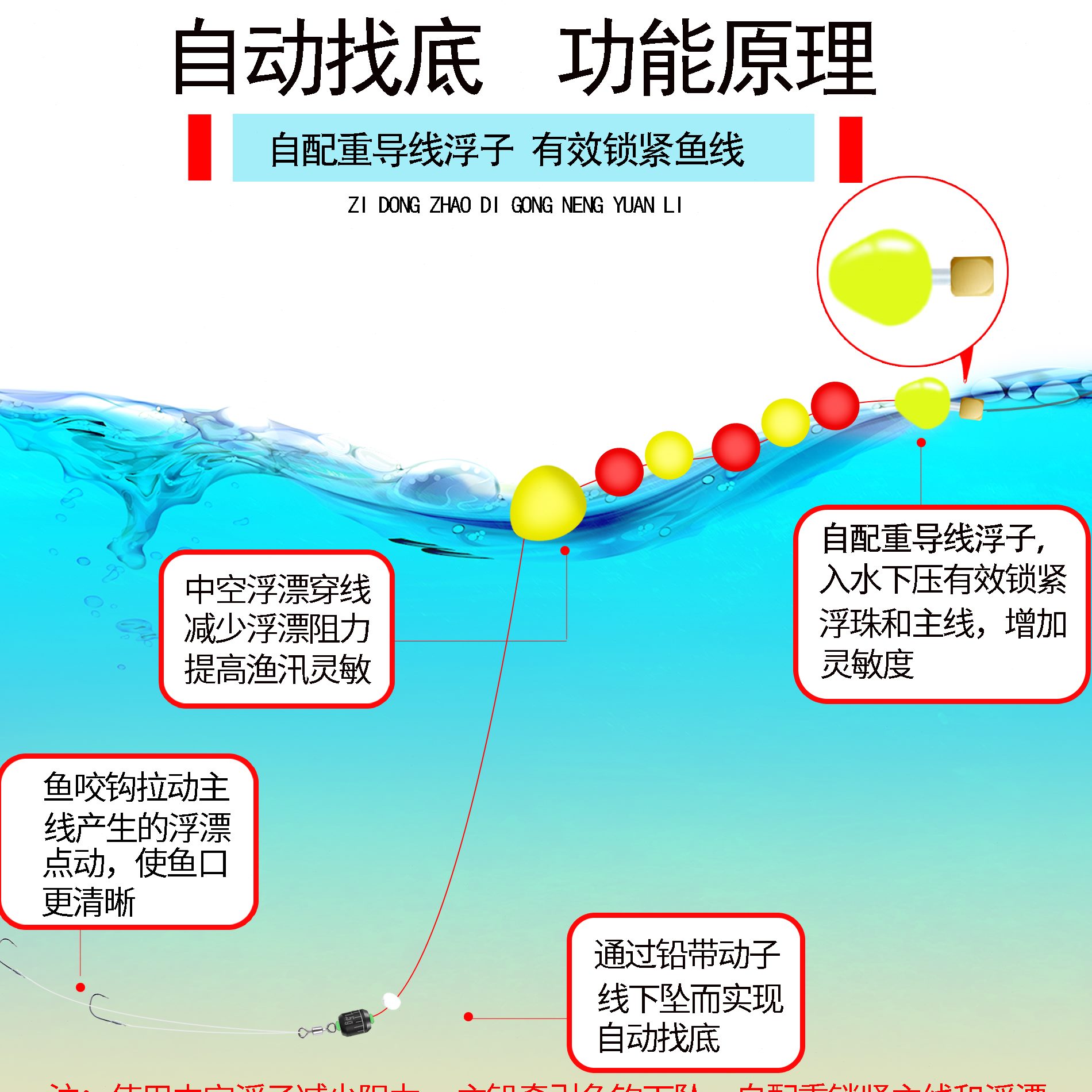 调灵敏流七星漂免漂钓鱼神器传统醒目夜光溪高钓线组自动找底鱼漂