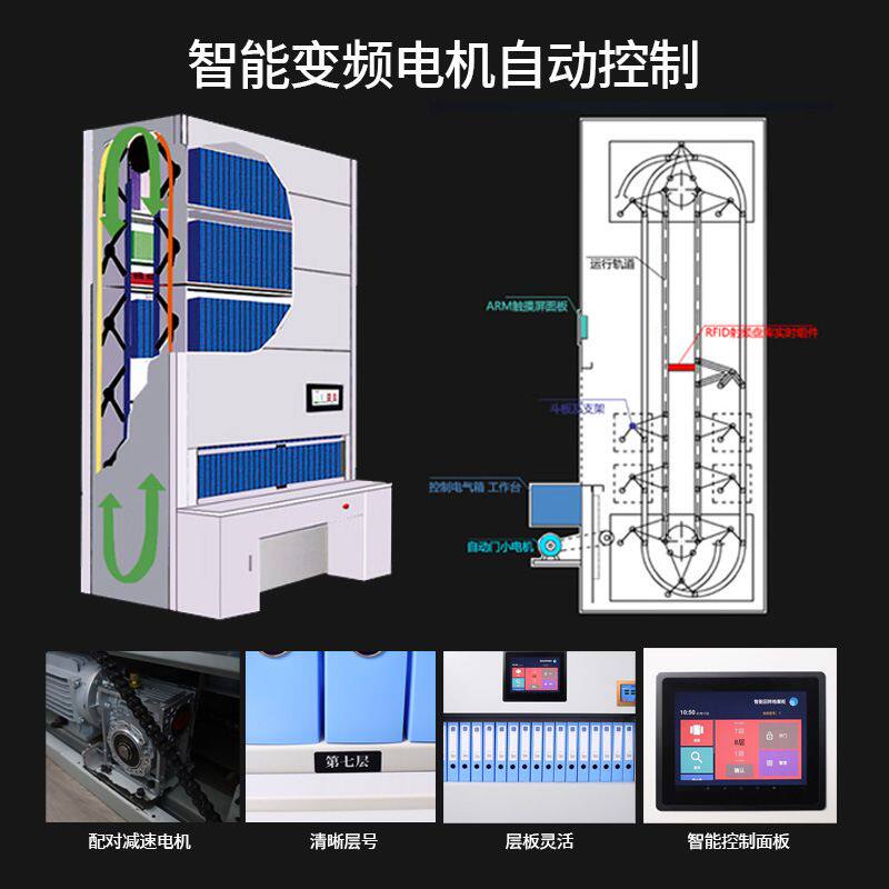 档案回转柜自动选层人事档案柜电子联网智能保密文件资料柜 厂家