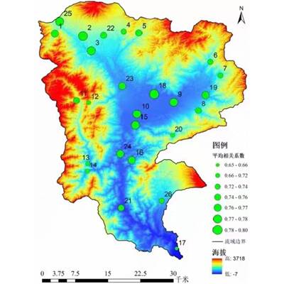 SWAT水文模型，地下水模型，地下水数值模拟GMS