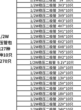 1/2W元件包ZMM贴片0.5W稳压二极管包3V-43V LL34 1206 14种 27种