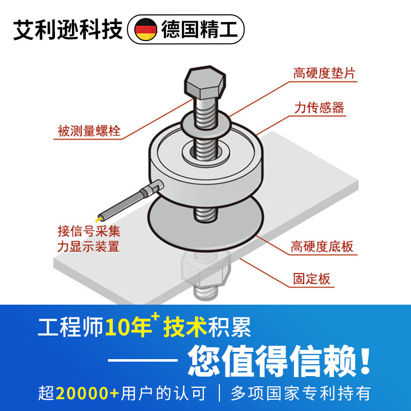高精度环形中空螺栓紧固预紧力传感器垫片式通孔穿轴挤压力传感器