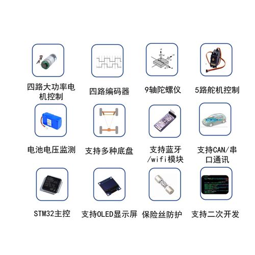 ROS机器人底层控制板STM32小车主板IMU9250线控底盘250W电机驱动