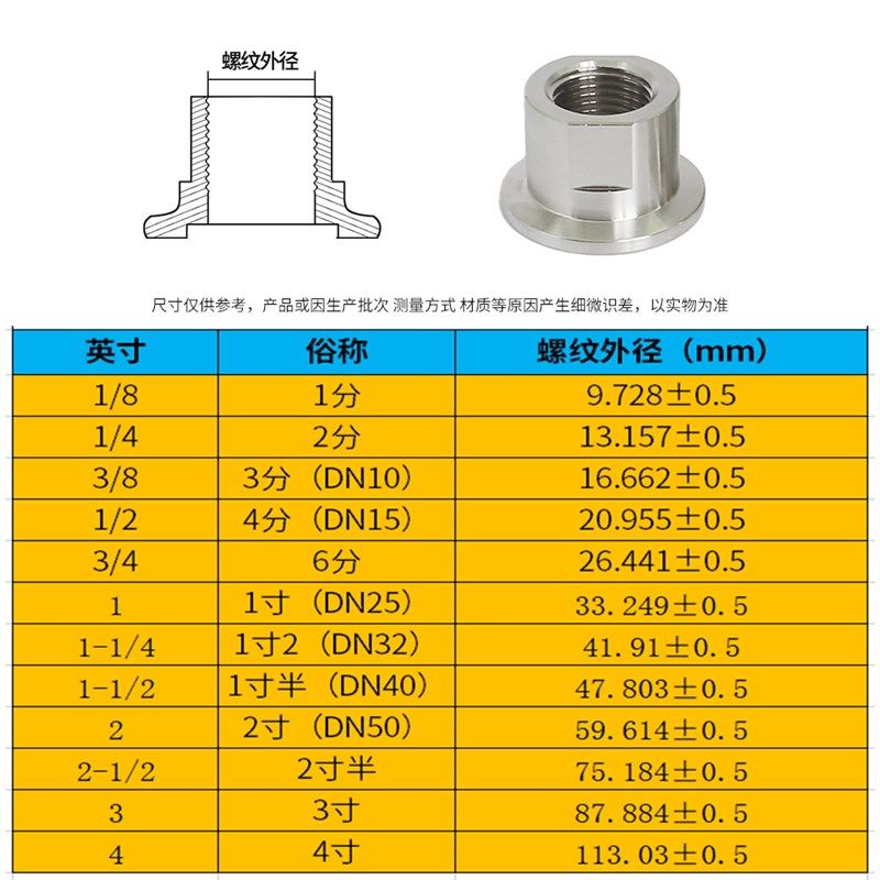 KF真空内丝接头304快装法兰KF16卡箍KF25内螺纹KF40压力表转接头