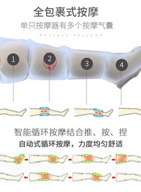 冀荣老人气动腿部按摩器全自动揉捏脚按摩仪空气波压力理疗足疗机