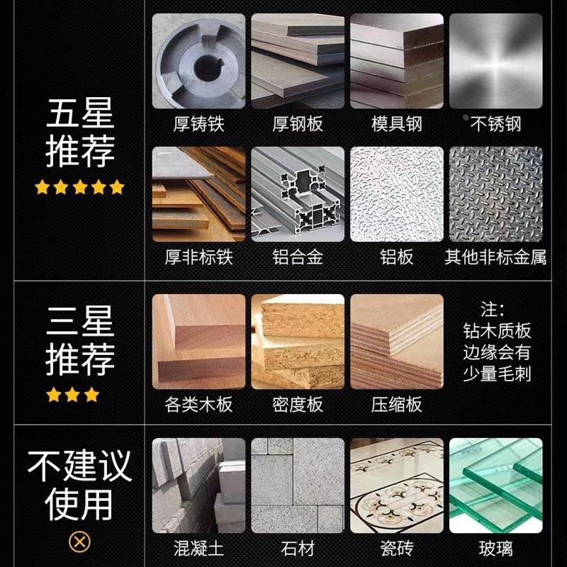 精品合金开孔器钻头不锈钢专用耐用100MM--200MM钻铁铝钢打孔钻孔