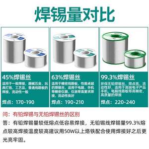 安立信焊锡丝高纯度环保无铅0.8mm含松香芯锡线电烙铁低温免洗焊