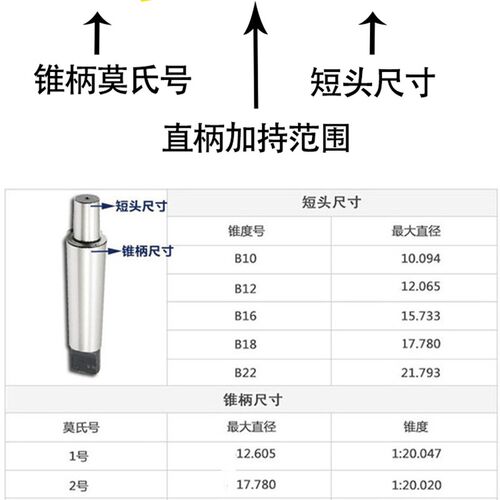 钻夹头连接杆锥柄莫氏连接杆扁尾钻床车床尾座用MT12345B12161822