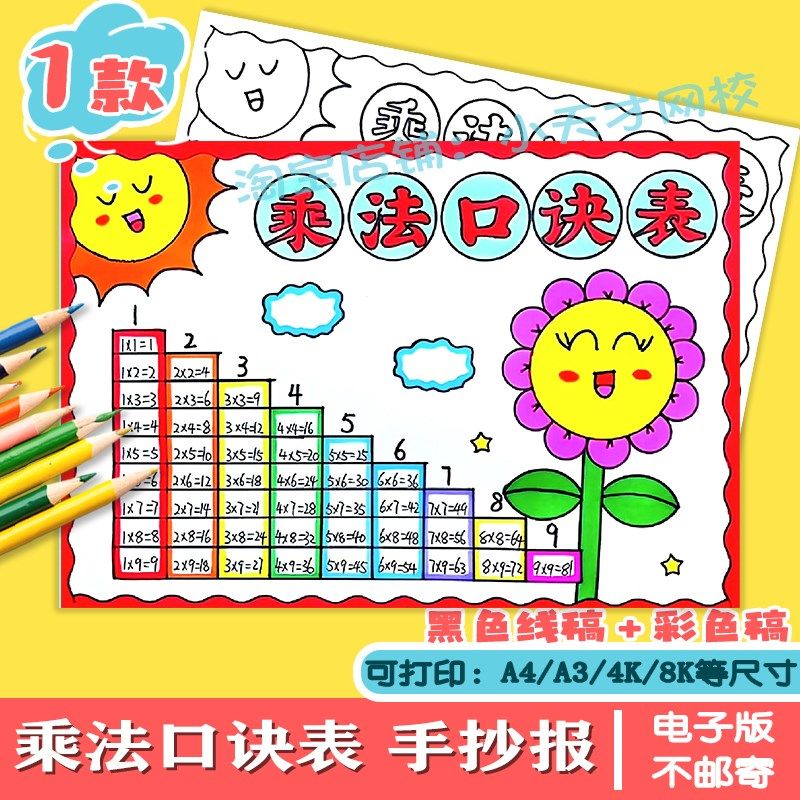 乘法口诀表手抄报小九九小报电子模板小学生数学主题黑白线稿A4A3