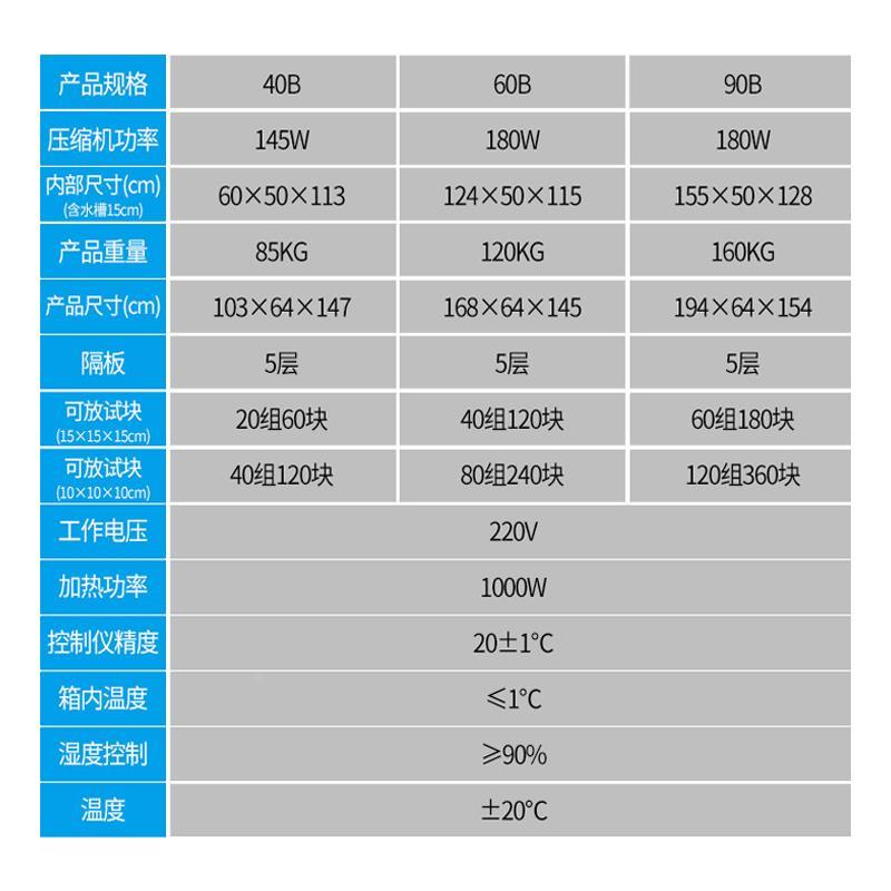 恒温砂浆养护标养箱恒湿箱保温试块箱柜砼标准混凝土40B60B90水泥