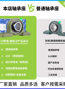 哈尔滨外球面轴承带座固定座UCP313P314P315P316P317P318P319P320