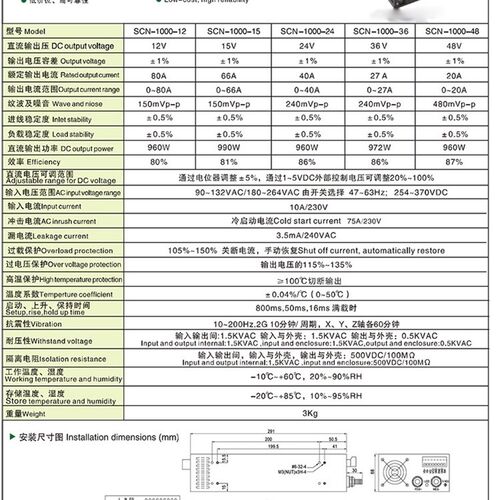 大功率开关电源1000W2000W220转12V24V48V500W600W直流变压器3000