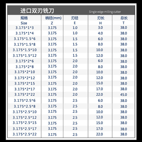 新品3.175转径进口料双刃铣刀 密度板铣刀镂空切割刀数控雕刻刀具