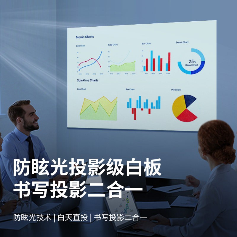 乐图书写投影两用钢化玻璃白板挂式墙贴防眩光写字板磁性黑板幕布办公教学会议培训学生家用可擦写画板留言板