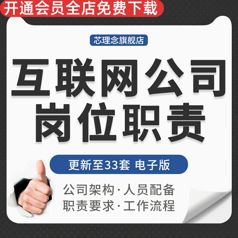 互联网络科技软件公司架构市场