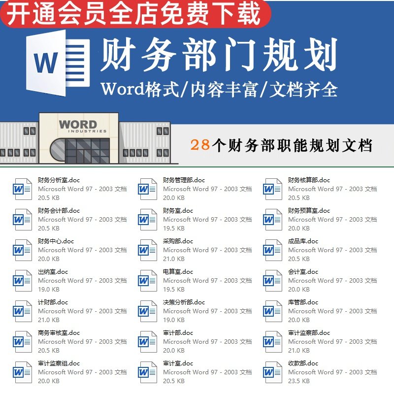财务部门规划文档 实用性强高效快捷数据直观财务部门规划文档财务分析预算会计出纳审计核算采购投资部设置