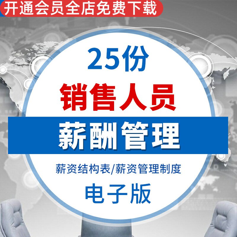 销售人员薪酬资管理制度方案业务员团队薪酬绩效考核提成激励设计