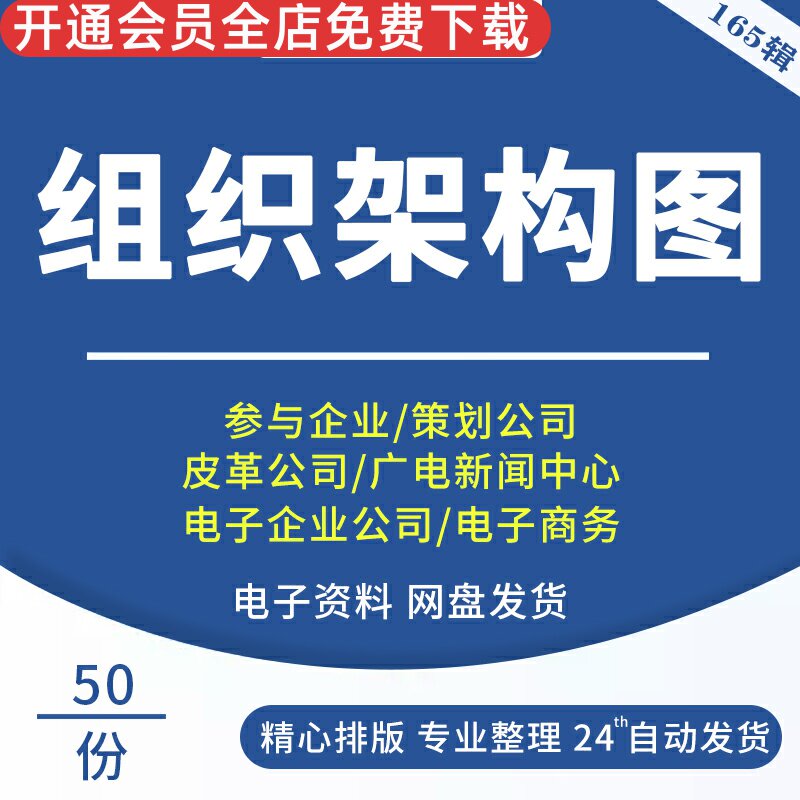 公司企业word人事行政常用模板