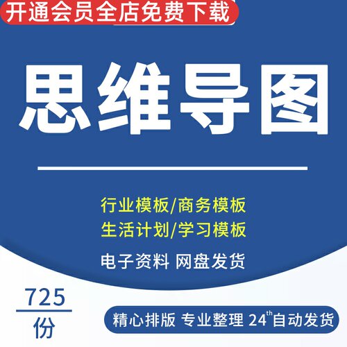 工作办公常用设计计划ppt模板