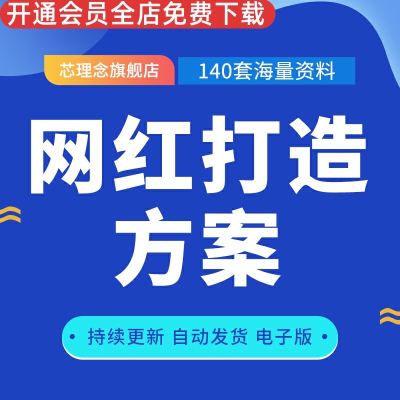 网红打造方案网红主播打造活动推广方案管理资料管理办法策划方案