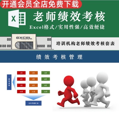 员工绩效管理系统表格模板培训