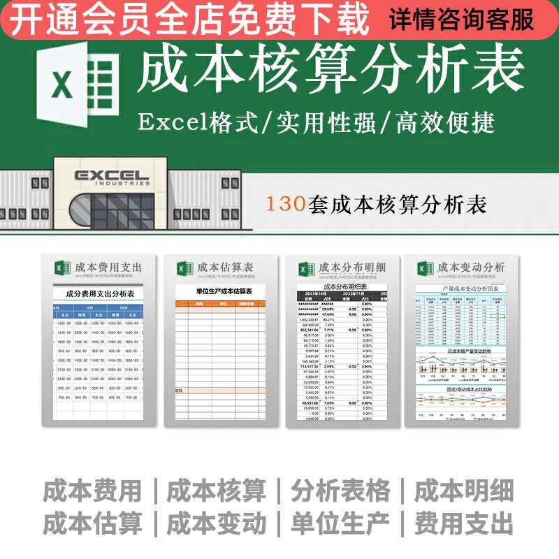 产品生产成本核算分析表excel模板项目预算构成评估费用对比表格成本费用分析表格成本明细成本估算成本变动