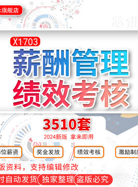 岗位工资实施奖励发放人员薪酬
