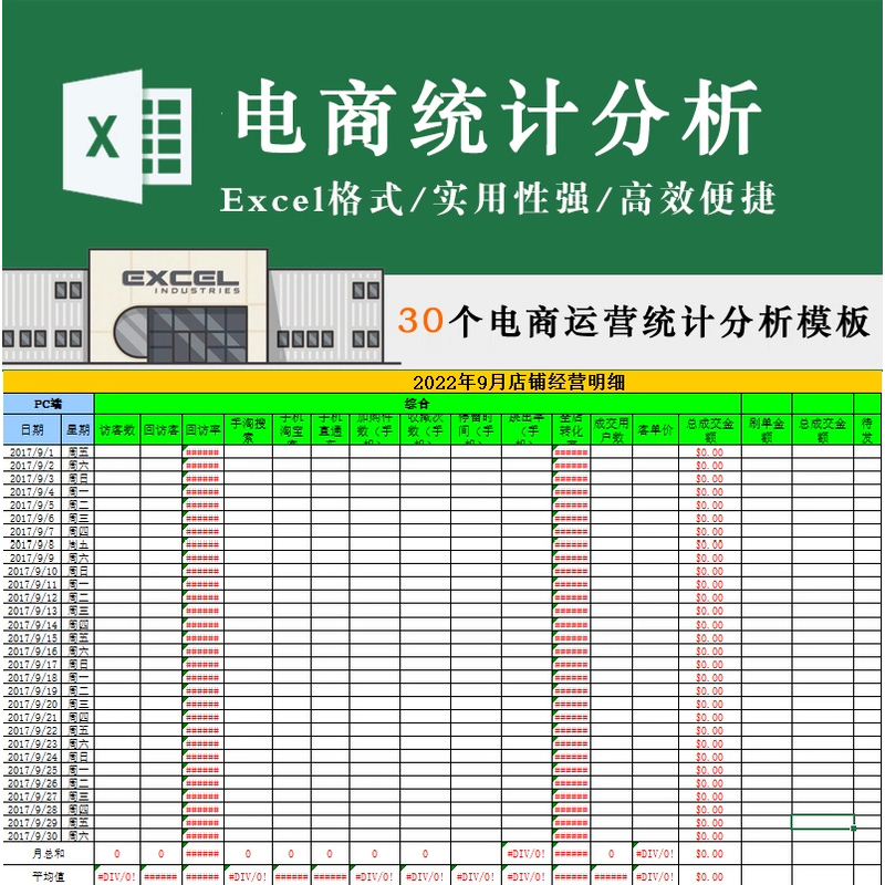 电商运营统计分析表格淘宝天猫全年业绩数据总表竞品分析销售模板单