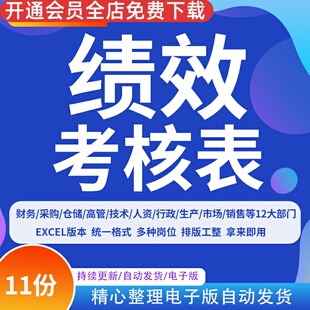 企业公司部门岗位360度考评多元化绩效考核kpi关键绩效指标考核表财务部门绩效考核表采购部仓储物流部